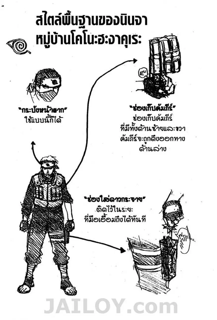 Naruto ตอนที่ 2 หน้า 24