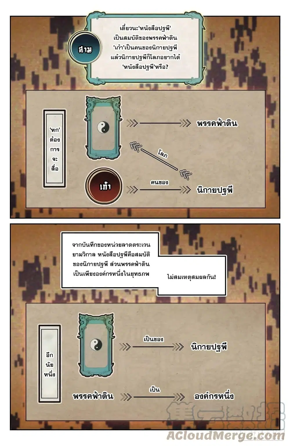 Nightwatcher ตอนที่ 96 หน้า 5