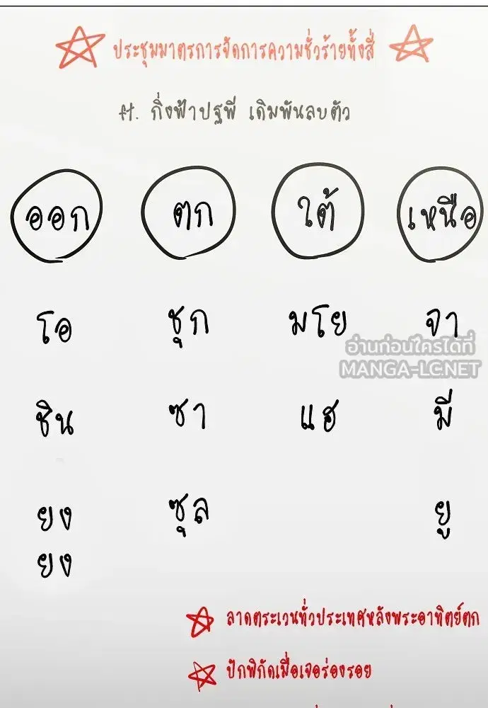 JAKDU ตอนที่ 88 หน้า 54