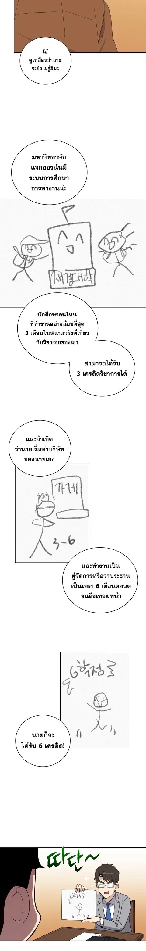 The Descent of the Demonic Master ตอนที่ 60 หน้า 7