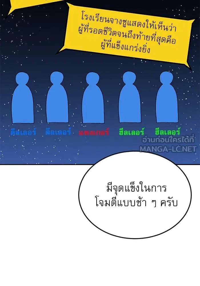 Double Click ตอนที่ 78 หน้า 105