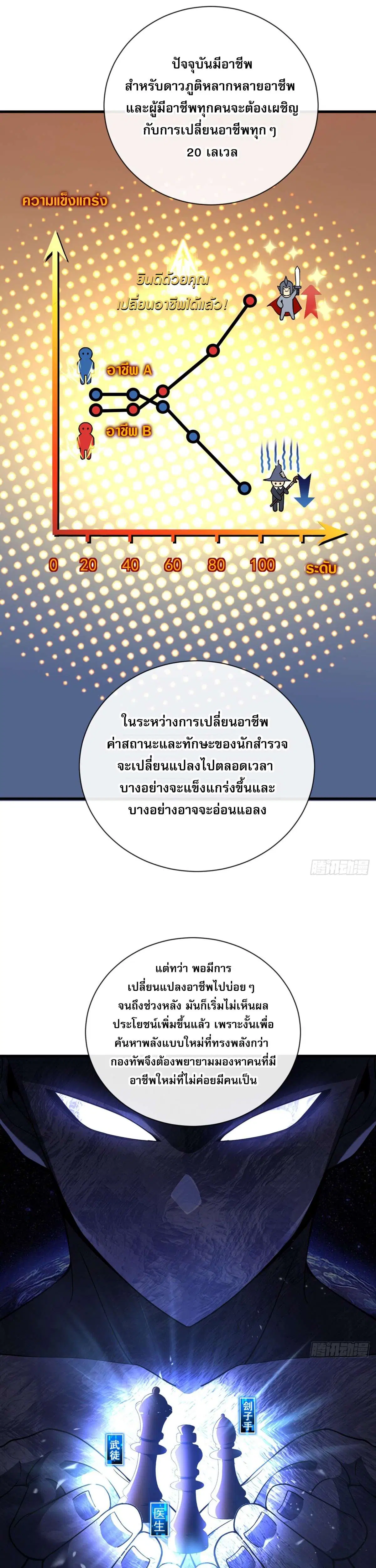 The Lord of Wheel of Destiny ตอนที่ 21 หน้า 13