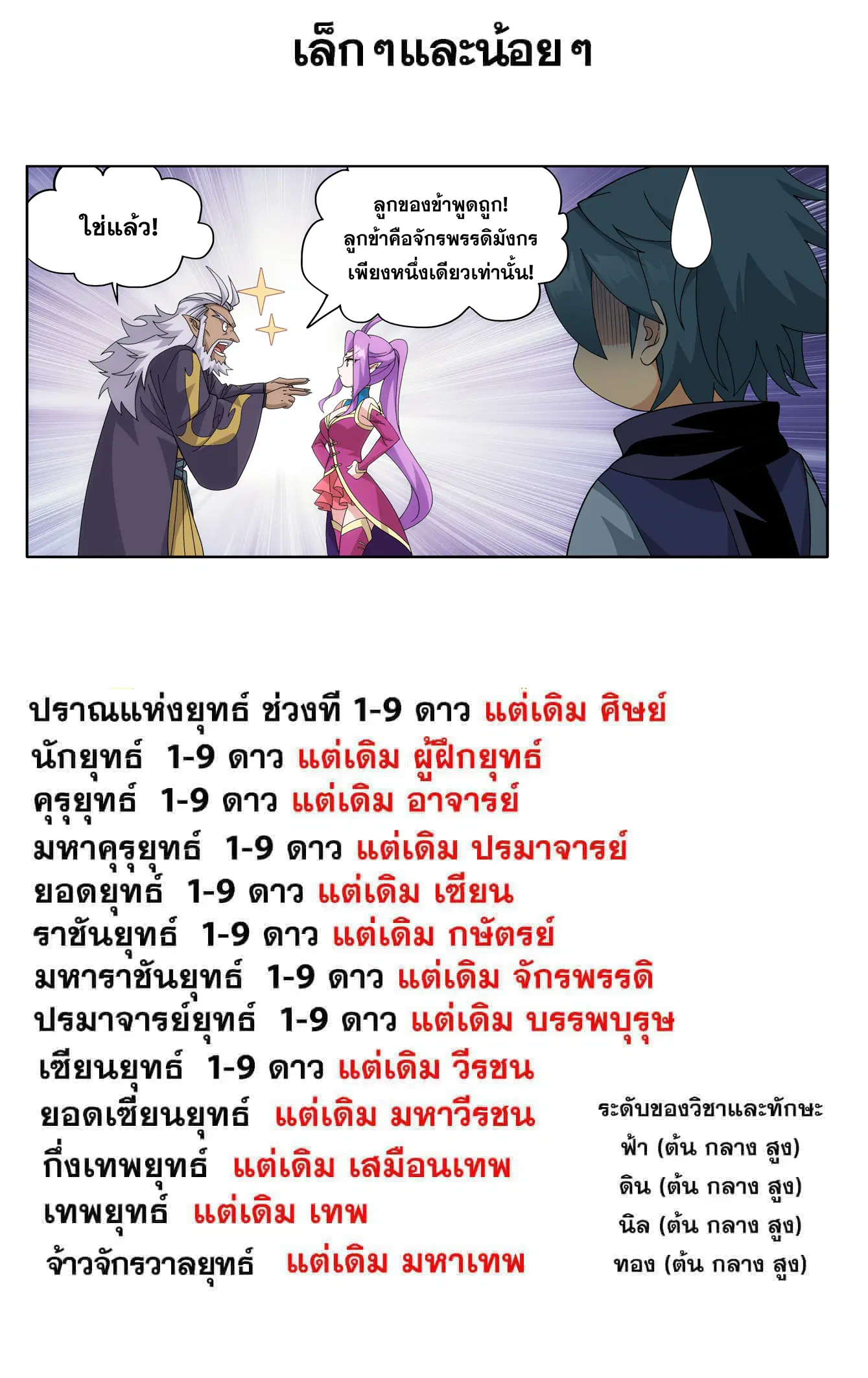 Doupo Cangqiong ตอนที่ 462 หน้า 24