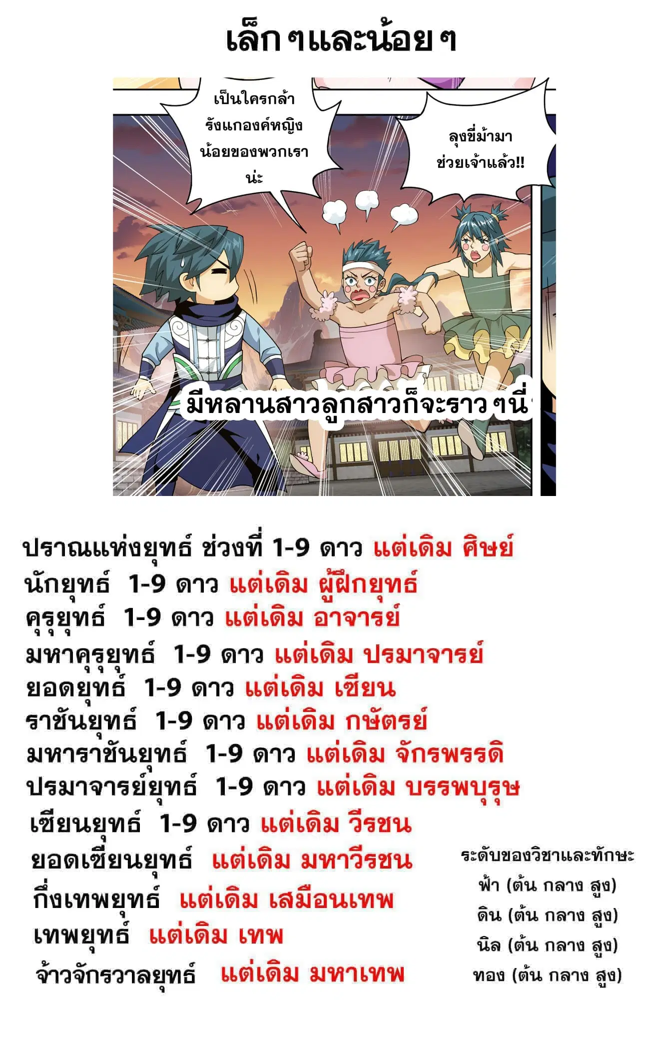 Doupo Cangqiong ตอนที่ 454 หน้า 22
