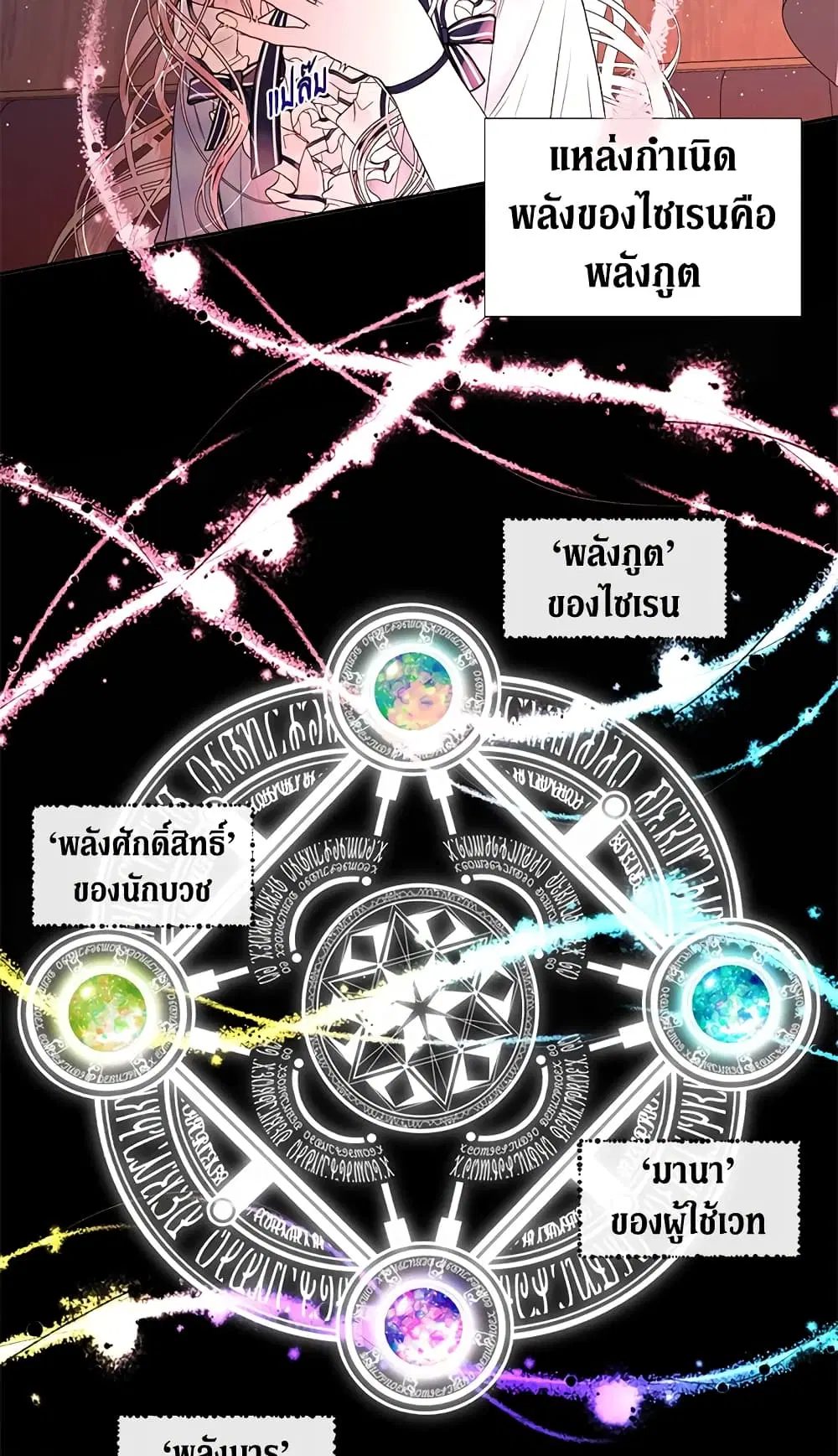The Siren: Becoming the Villain’s Family ตอนที่ 4 หน้า 52