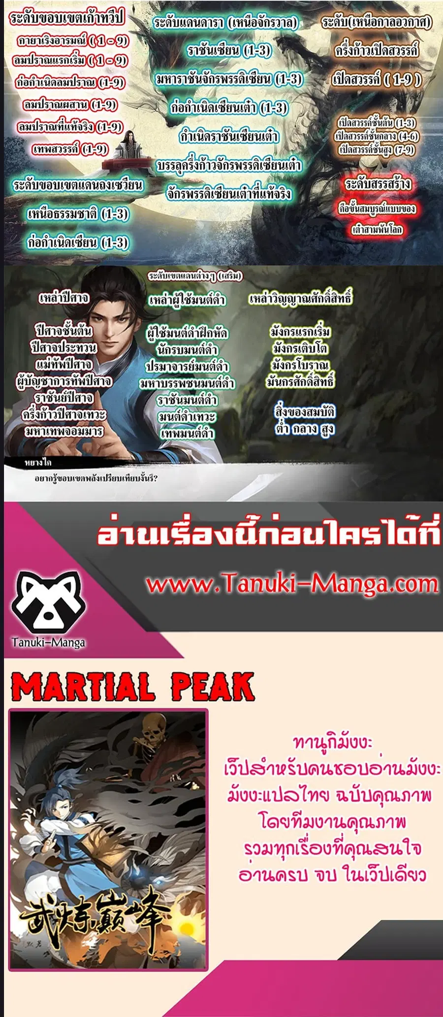 Martial Peak ตอนที่ 3508 หน้า 10