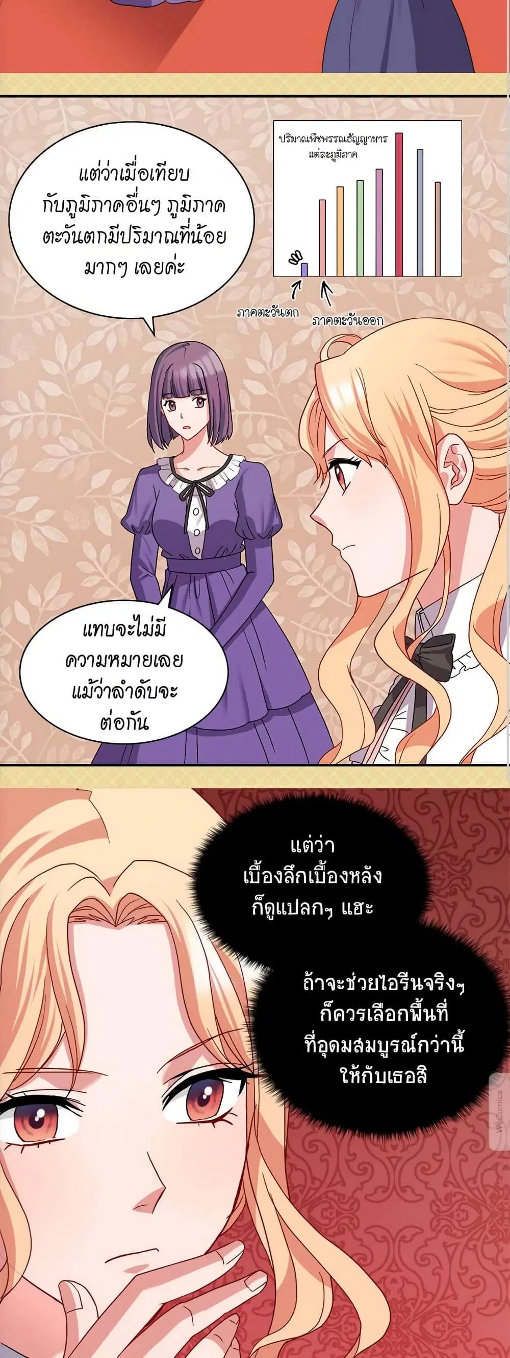 What It Takes to be a Villainess ตอนที่ 67 หน้า 12