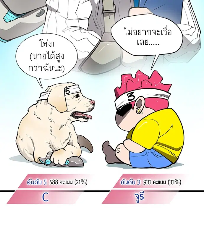 Superhuman Era ตอนที่ 90.5 หน้า 19
