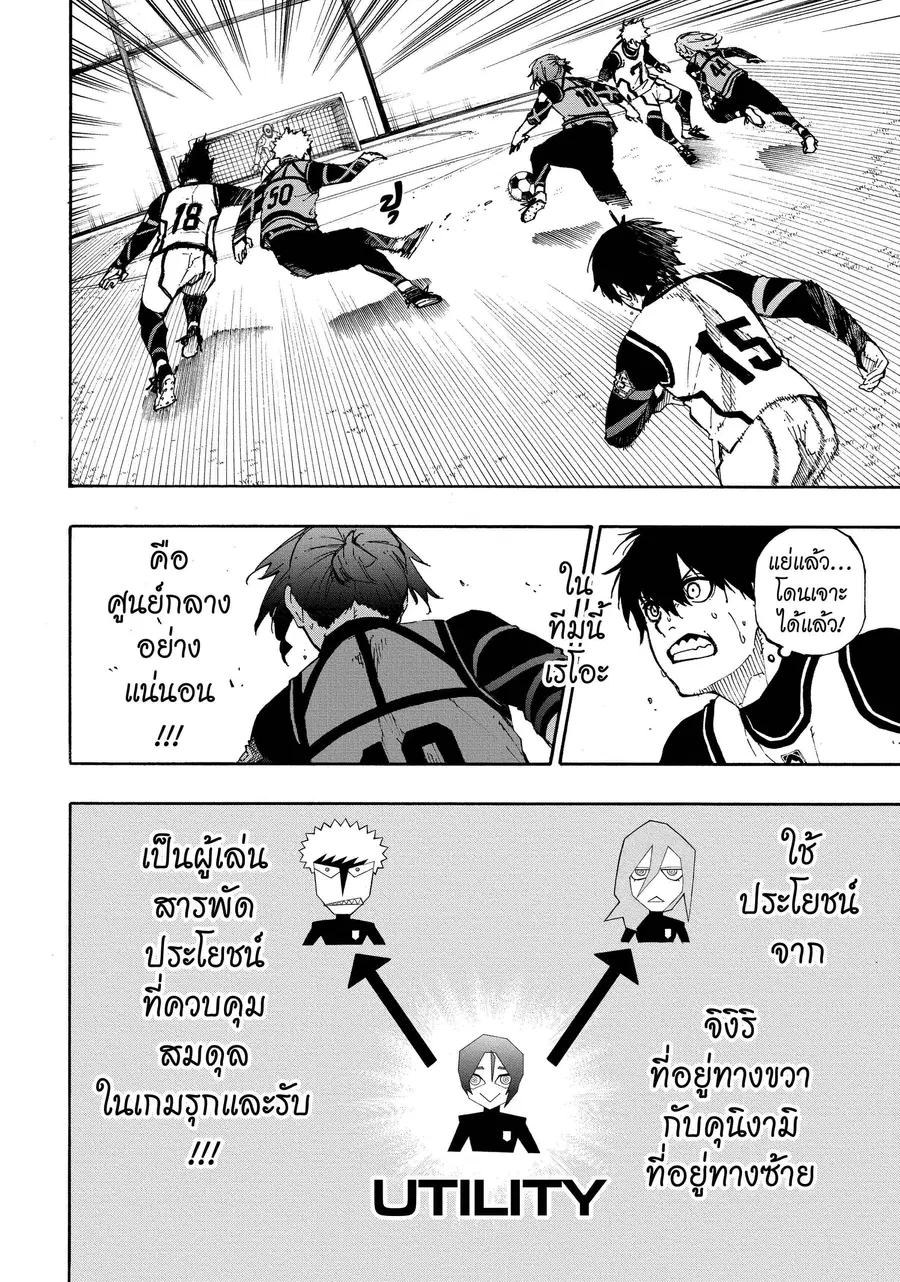 Blue lock ตอนที่ 61 หน้า 13