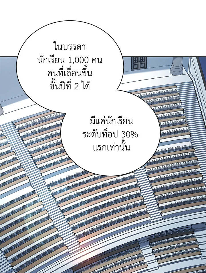 Necromancer Academy’s Genius Summoner ตอนที่ 6 หน้า 82