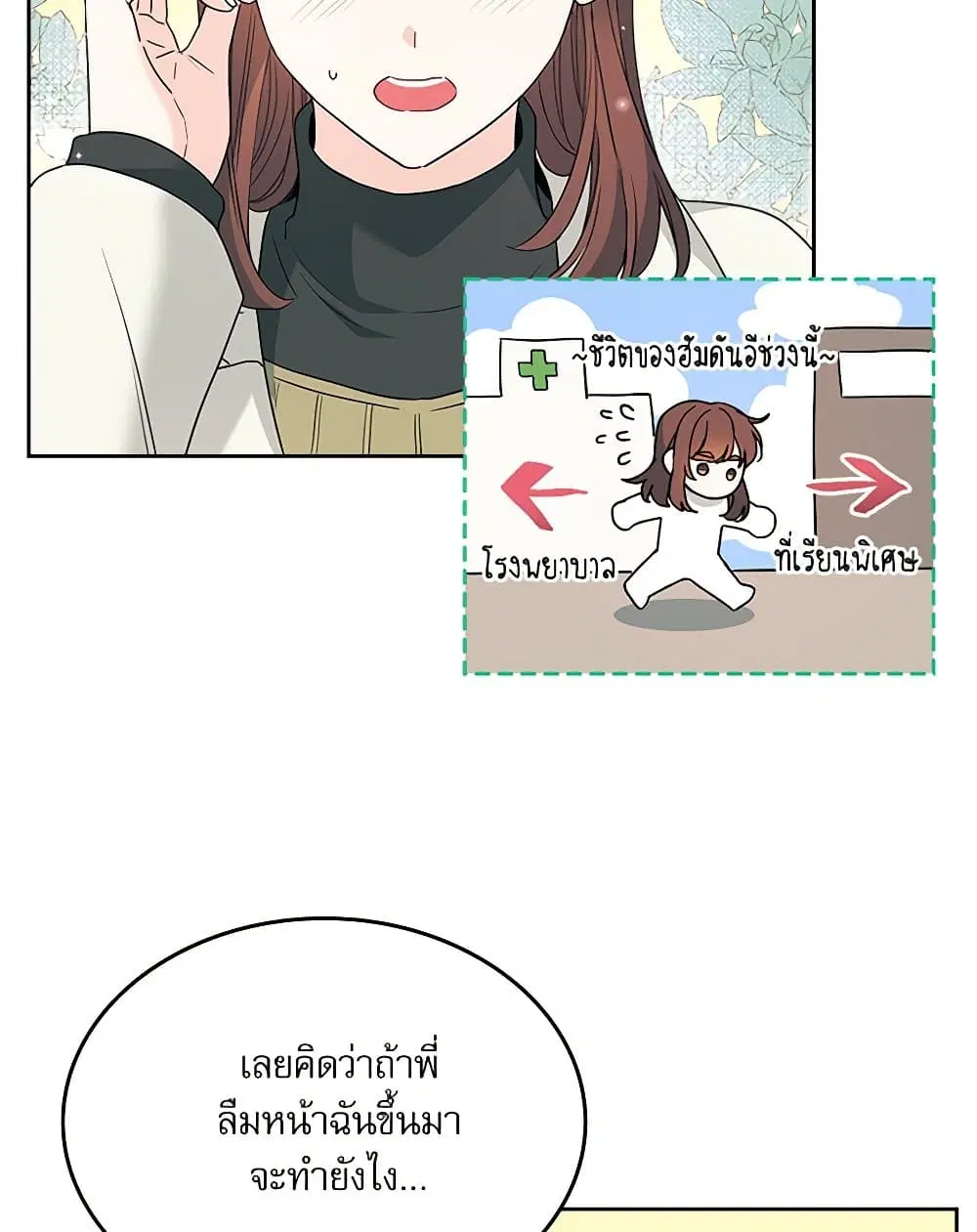 My Life as an Internet Novel ตอนที่ 202 หน้า 7