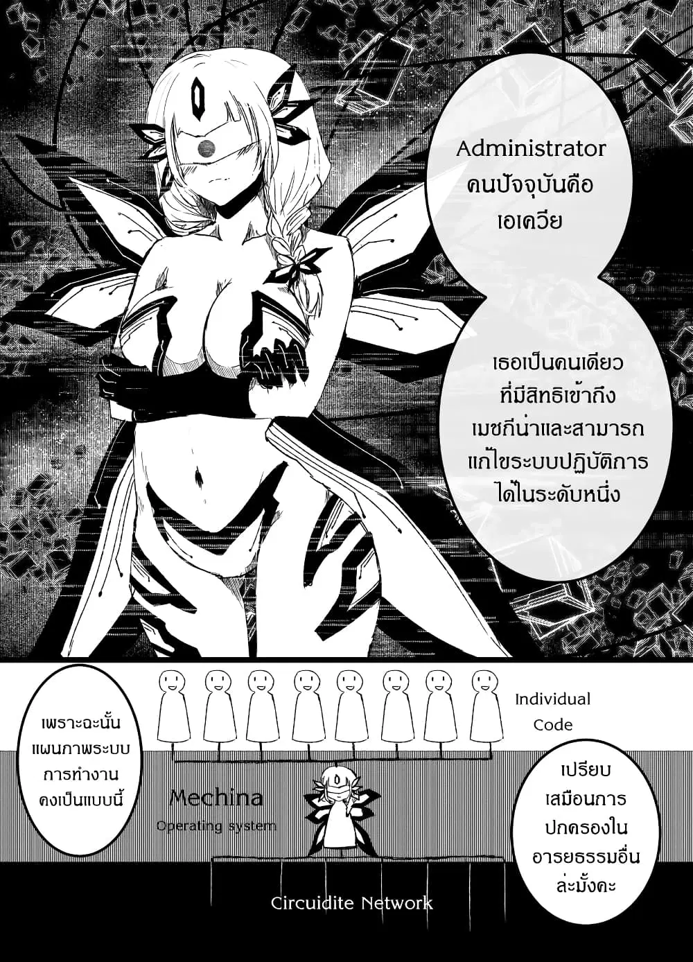 Path A waY ตอนที่ 201 หน้า 11
