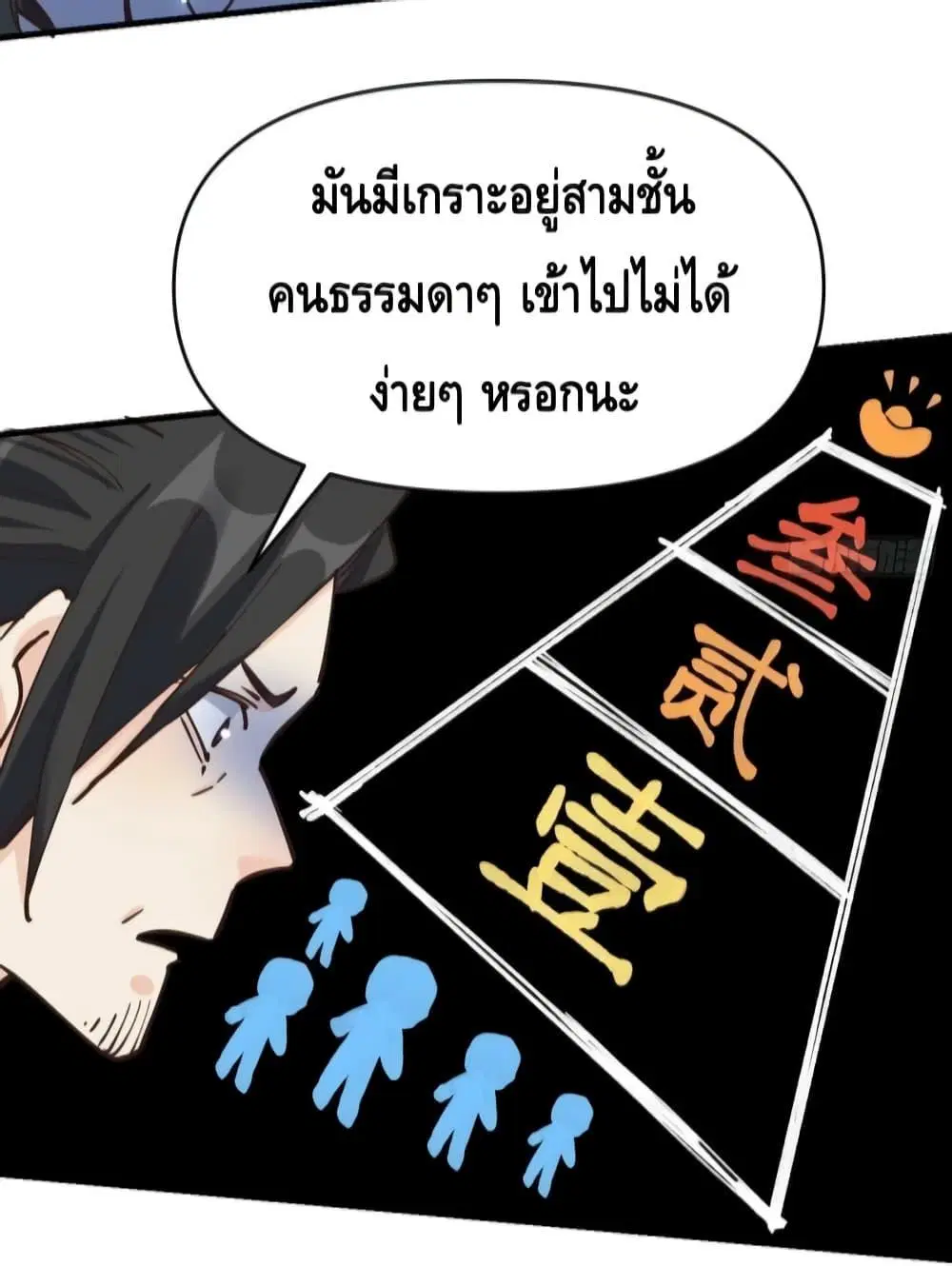 It Turns Out That I Am A Big Cultivator ตอนที่ 121 หน้า 42