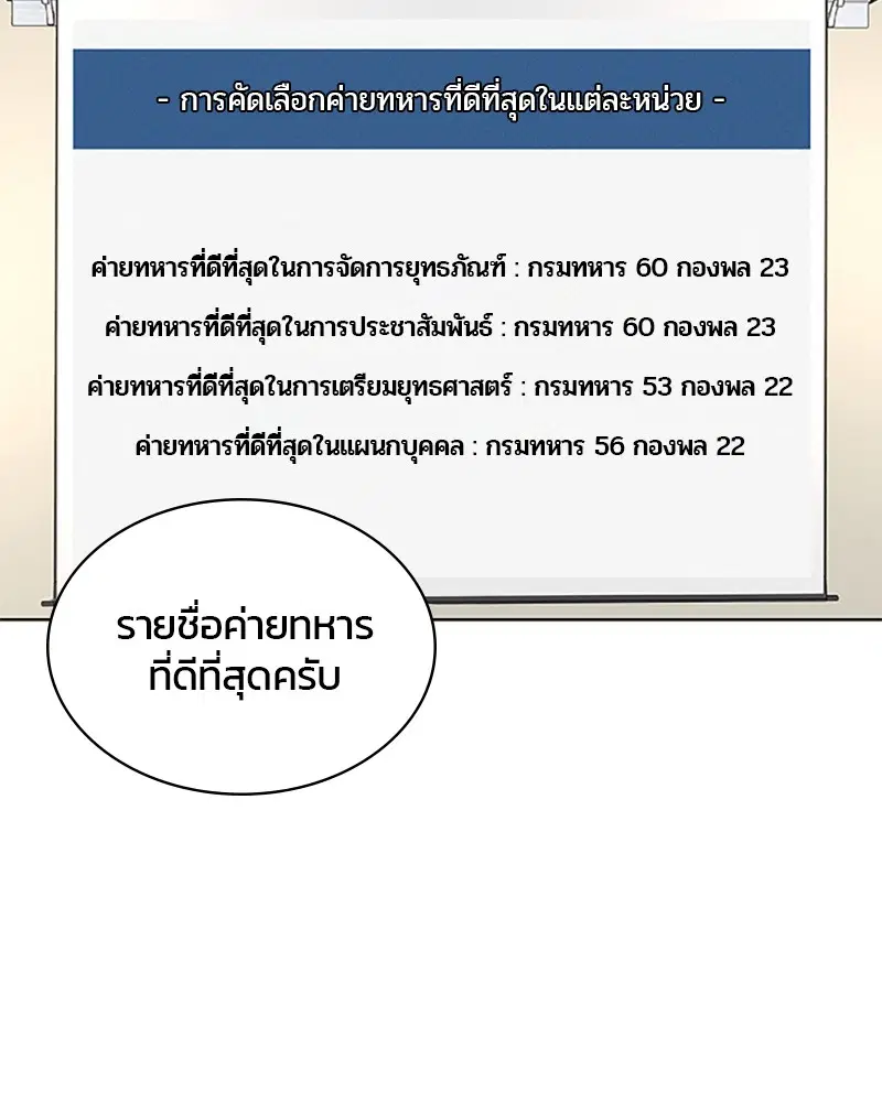 Kitchen Soldier ตอนที่ 54 หน้า 33