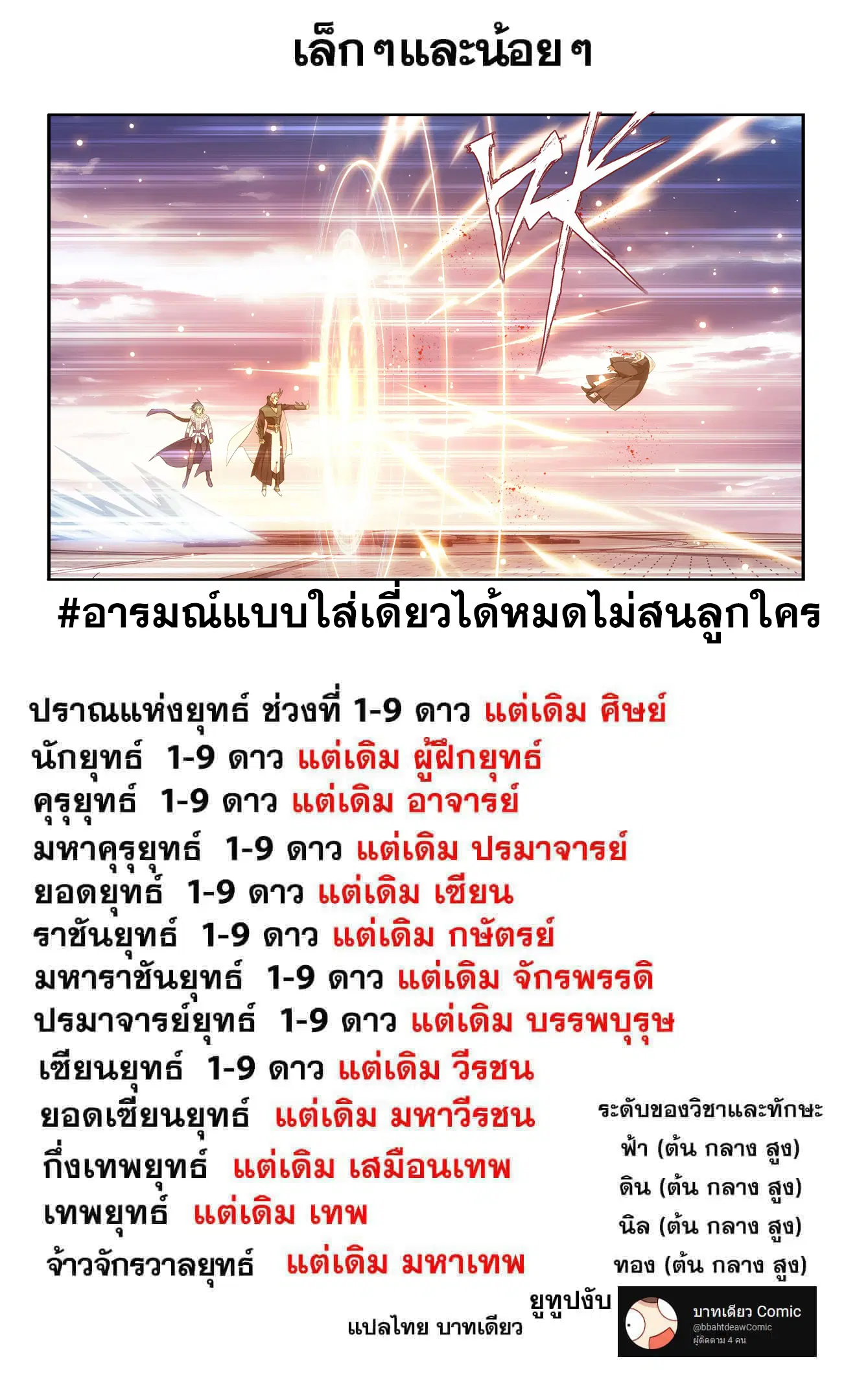 Doupo Cangqiong ตอนที่ 436 หน้า 24