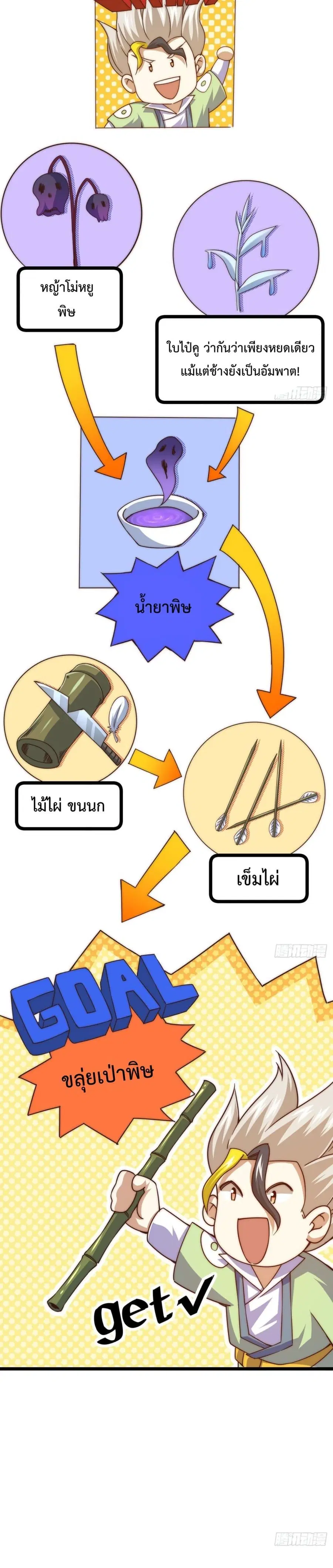 Who is your Daddy ตอนที่ 110 หน้า 29