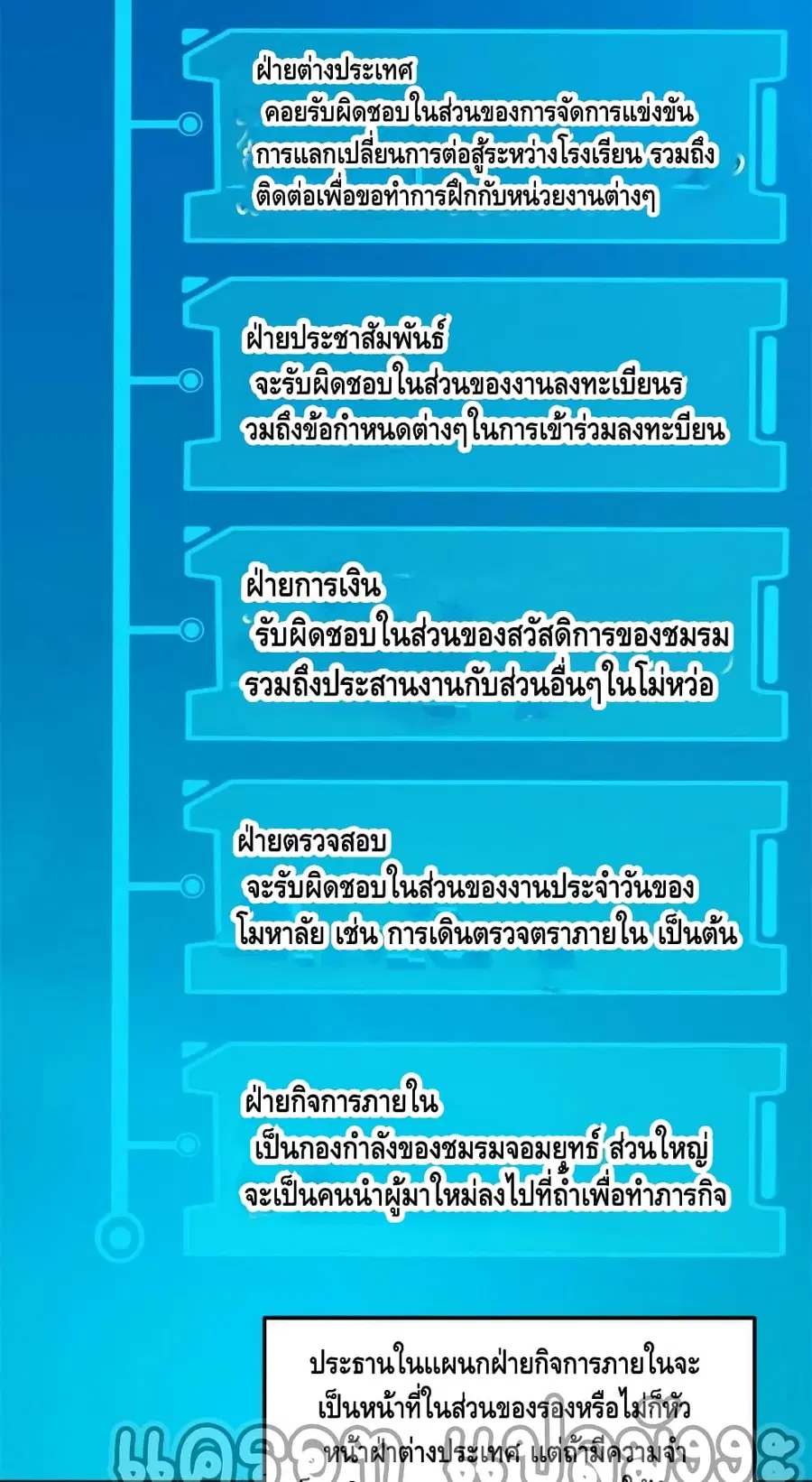Global Martial Arts ตอนที่ 175 หน้า 5