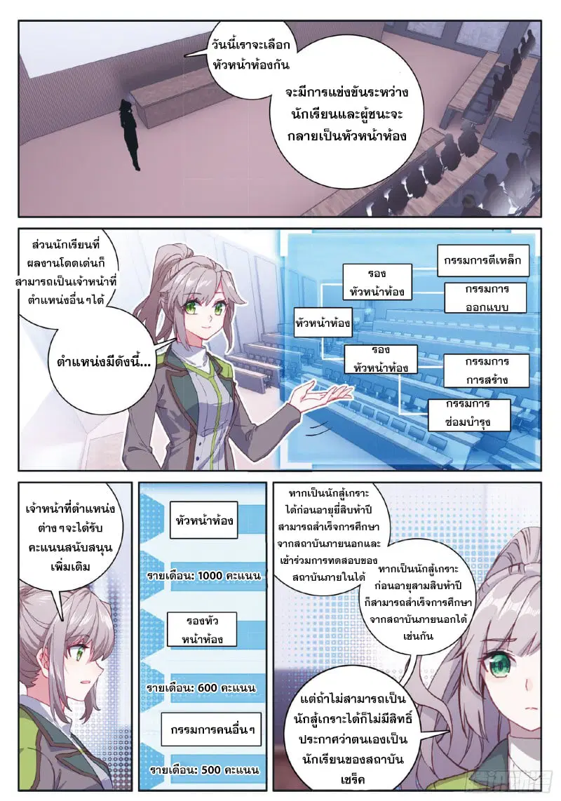 Douluo Dalu III: Longwang Chuanshuo ตอนที่ 183 หน้า 13