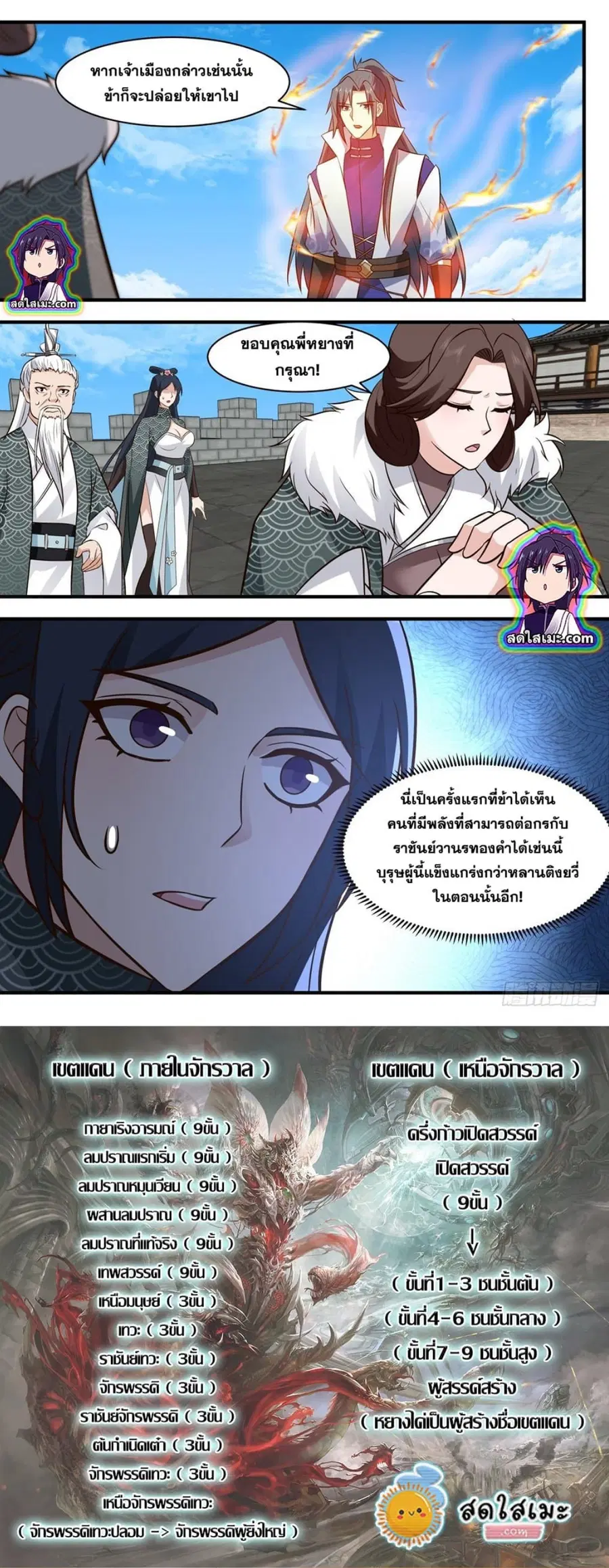 Martial Peak ตอนที่ 2745 หน้า 7