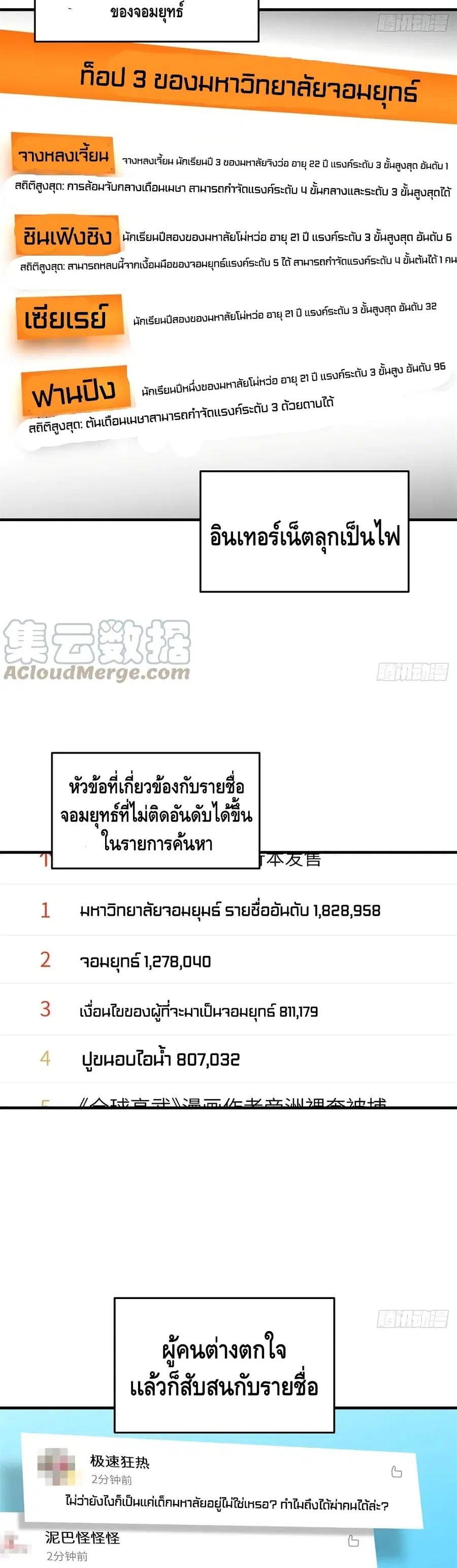 Global Martial Arts ตอนที่ 119 หน้า 15