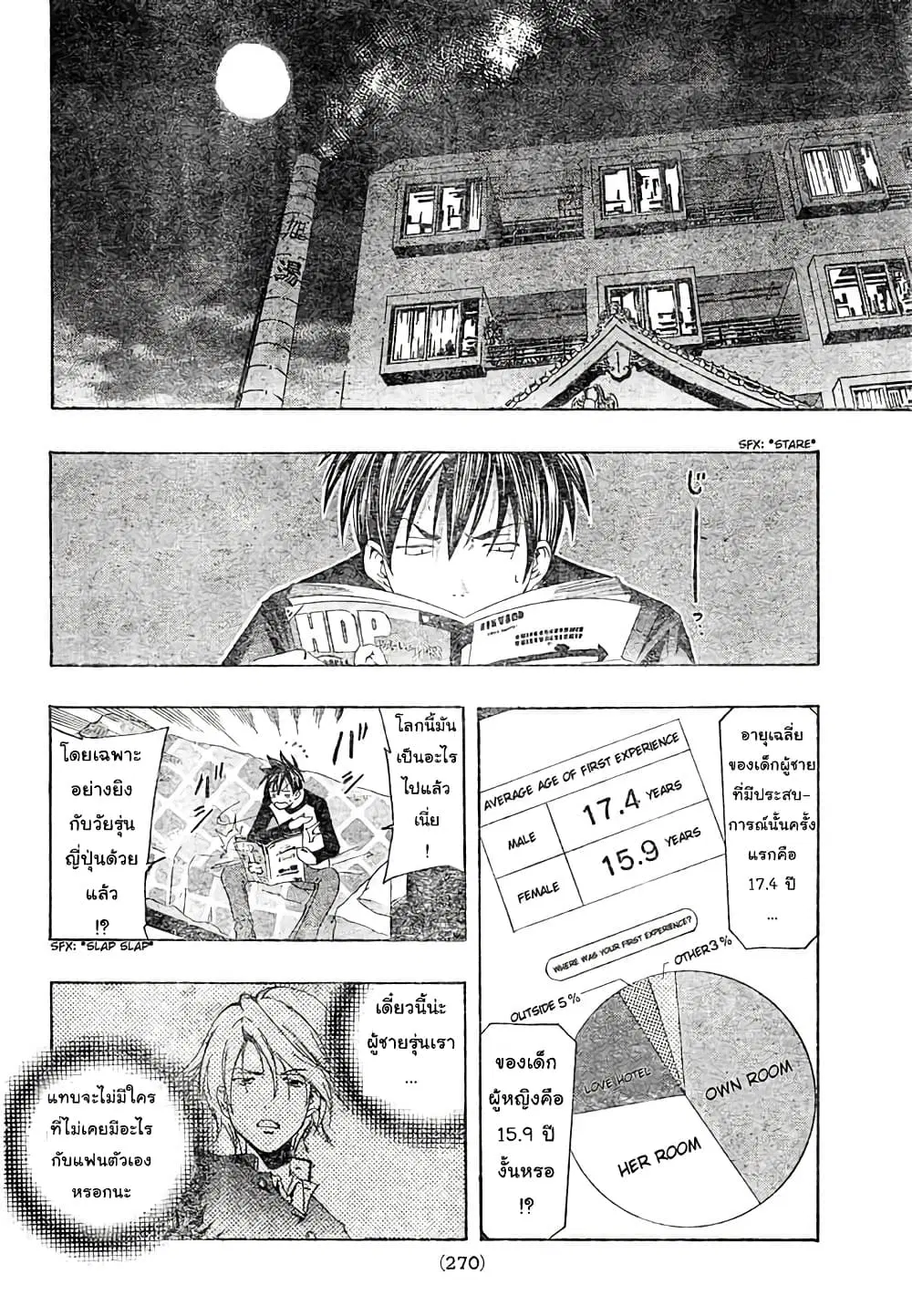 Suzuka ตอนที่ 144 หน้า 6