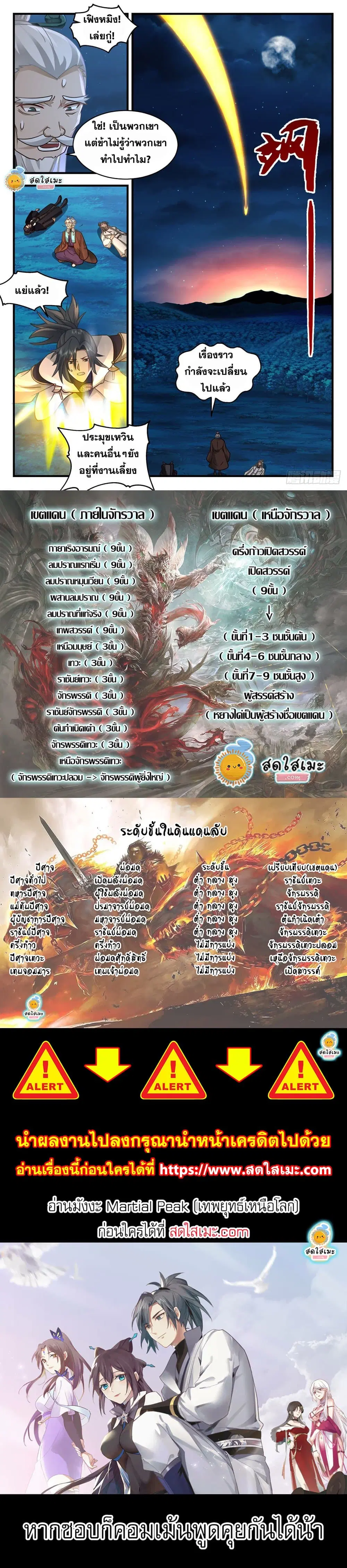 Martial Peak ตอนที่ 2260 หน้า 2