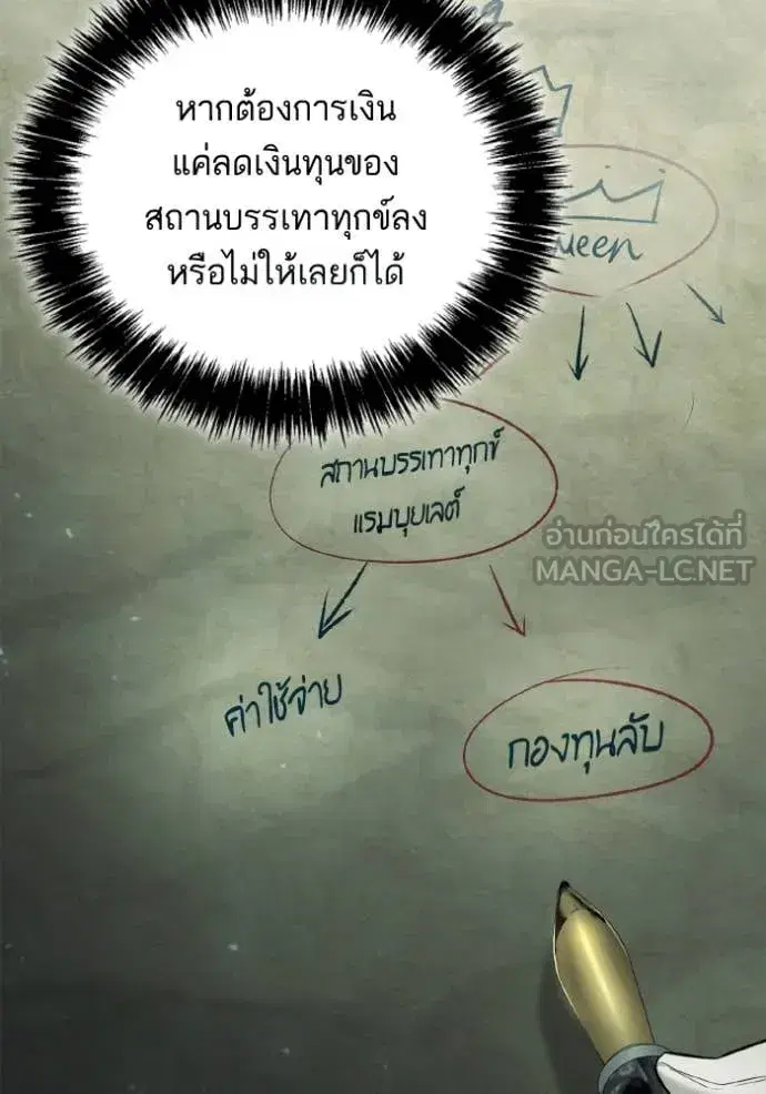I Am the Queen in This Life ตอนที่ 153 หน้า 25
