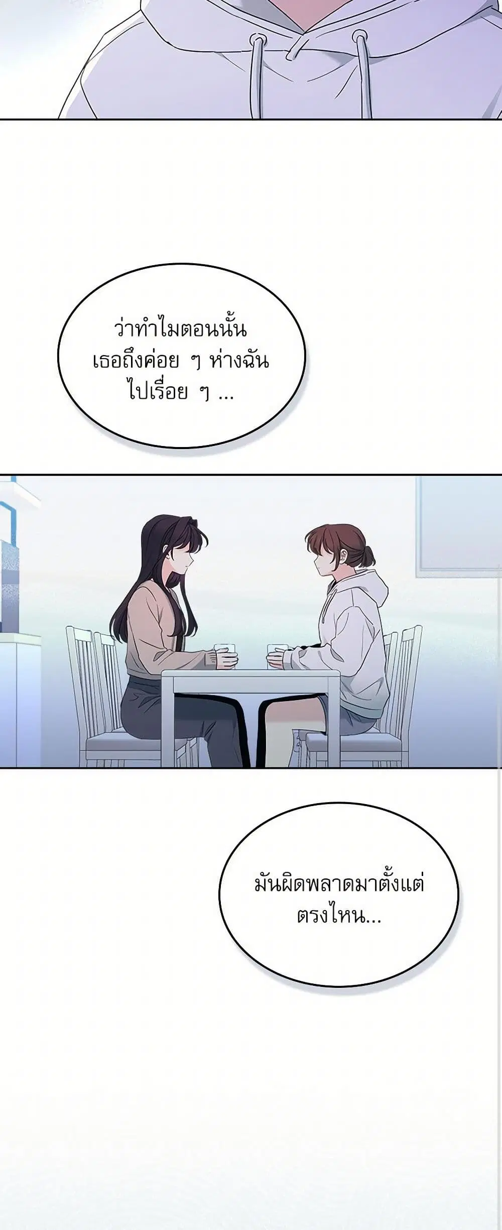My Life as an Internet Novel ตอนที่ 247 หน้า 35