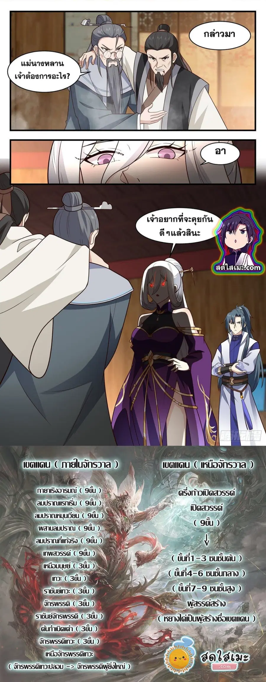 Martial Peak ตอนที่ 2627 หน้า 7