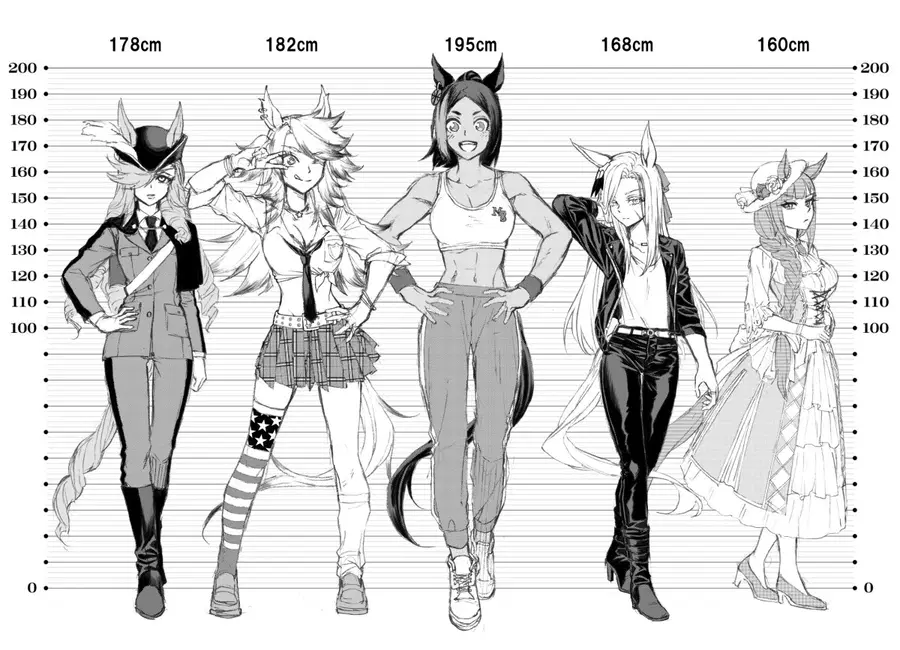 Uma Musume: Cinderella Gray ตอนที่ 48 หน้า 28