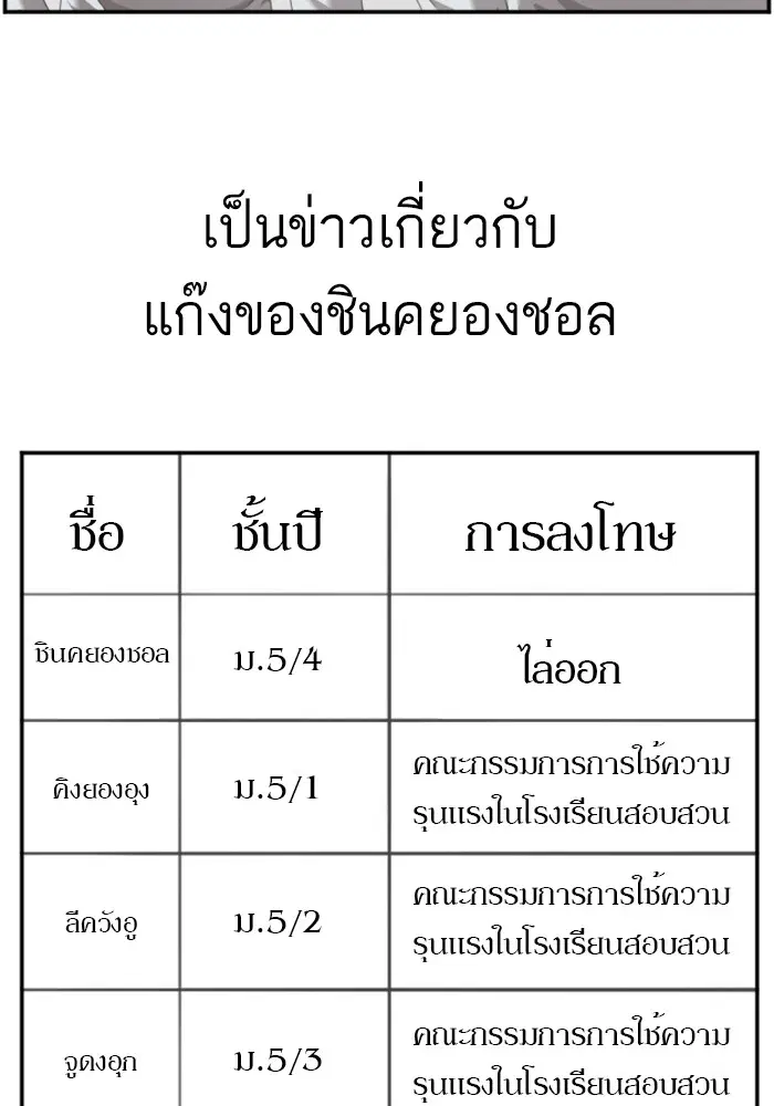 Bad Guy ตอนที่ 45 หน้า 77