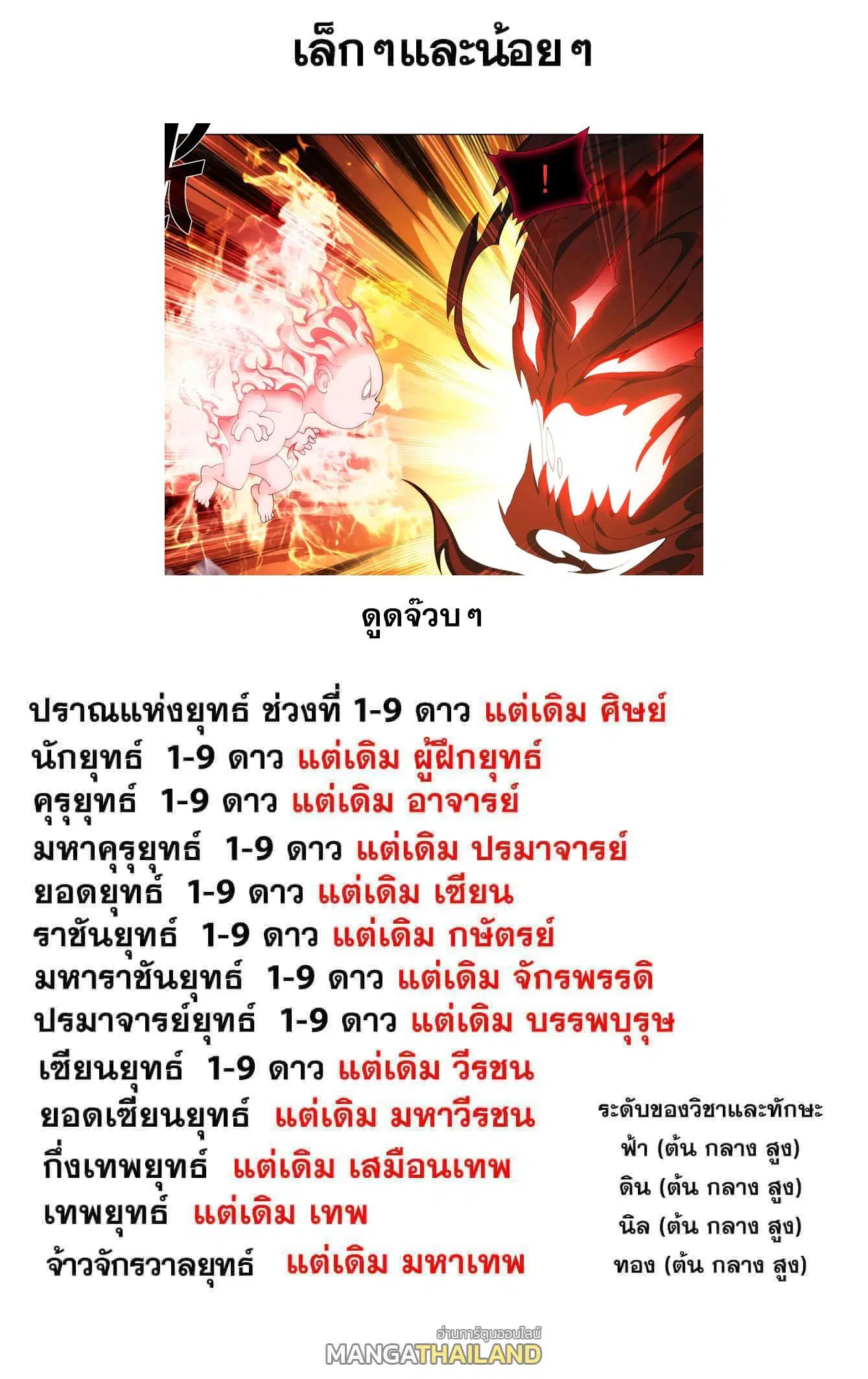 Doupo Cangqiong ตอนที่ 431 หน้า 22