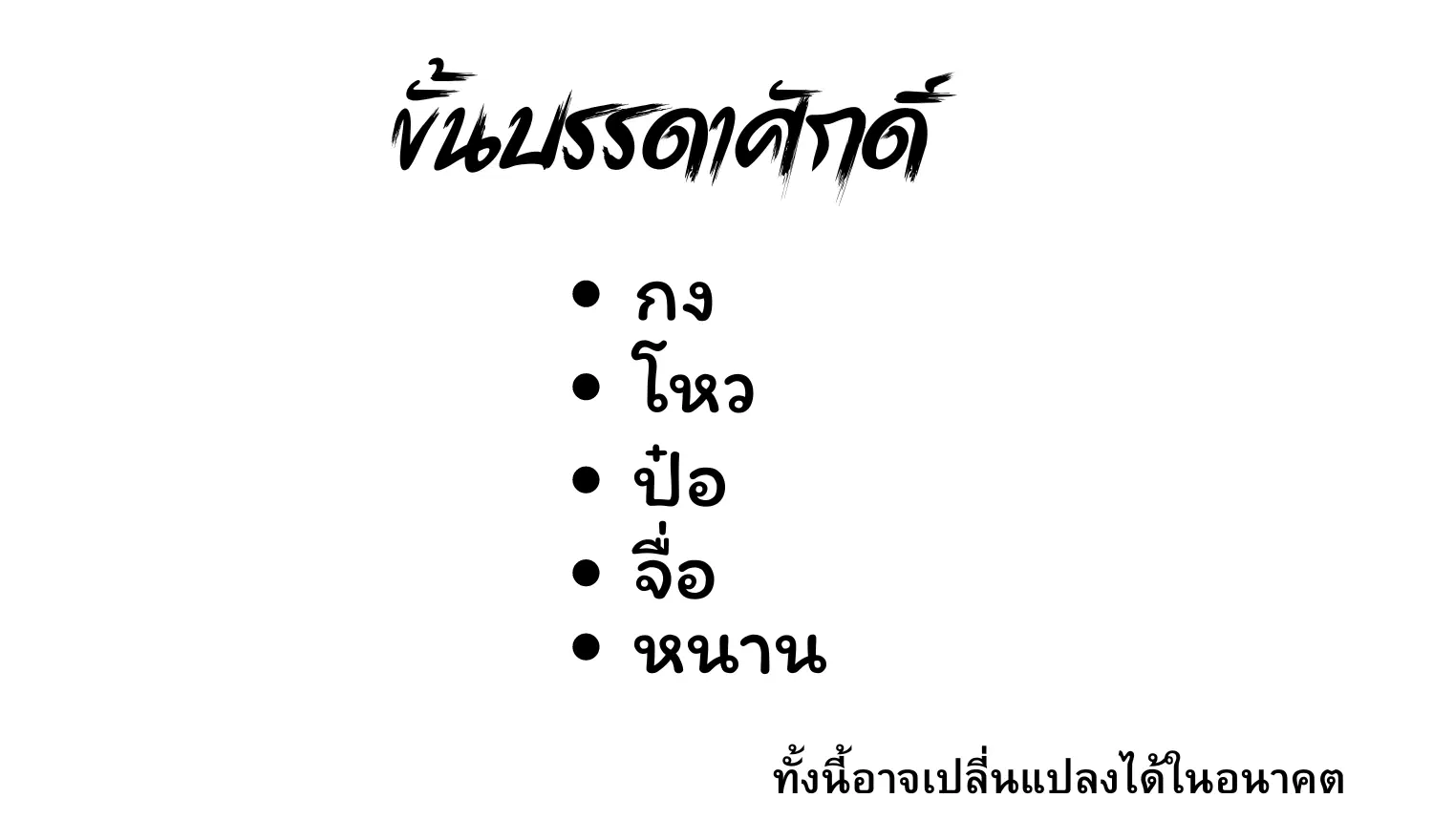 Legend of Star General ตอนที่ 230 หน้า 61