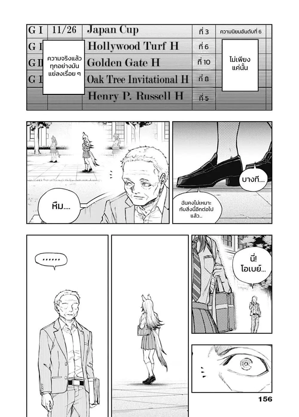 Uma Musume: Cinderella Gray ตอนที่ 170.1 หน้า 5