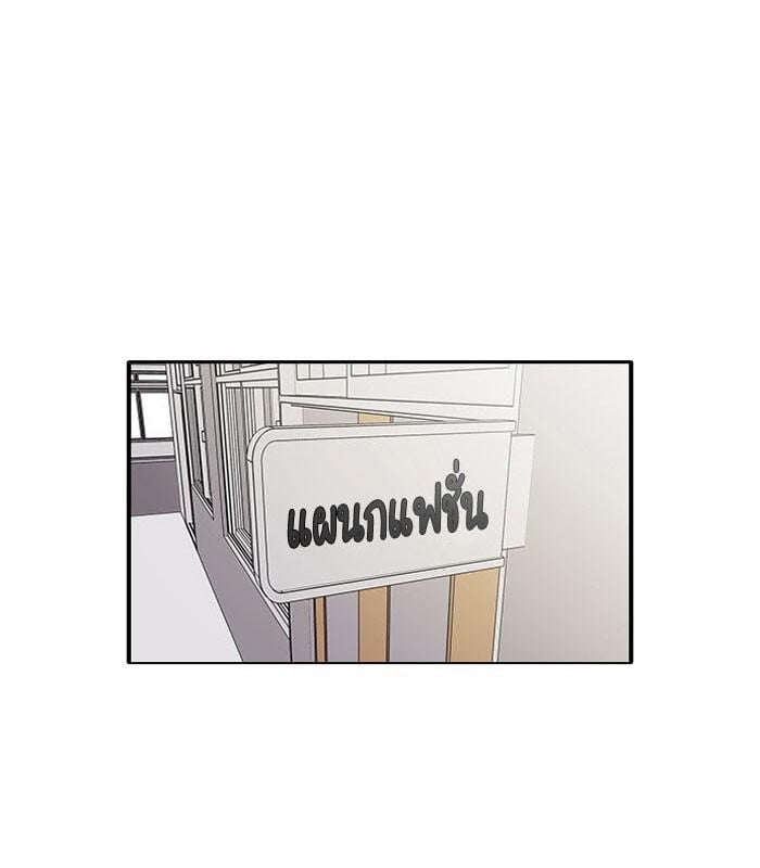 Lookism ตอนที่ 130 หน้า 96