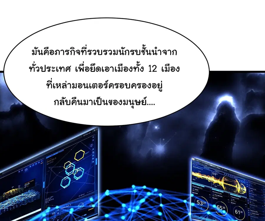Martial Evolution: Start by Awakening the King of Monsters ตอนที่ 68 หน้า 10