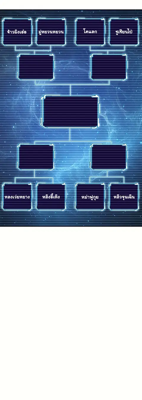 King Star Emperor ตอนที่ 17 หน้า 18