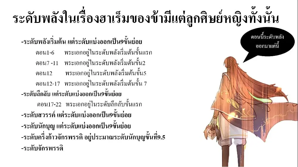 My Harem is All Female Students ตอนที่ 26 หน้า 50