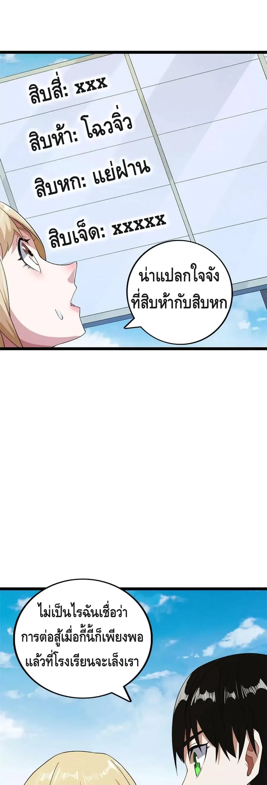 I Have 999 Skills ตอนที่ 101 หน้า 20