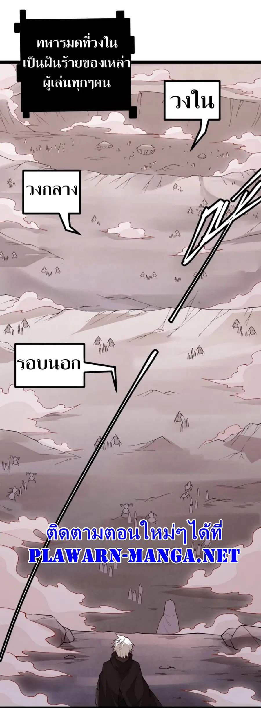 The Game That I Came From ตอนที่ 6 หน้า 8