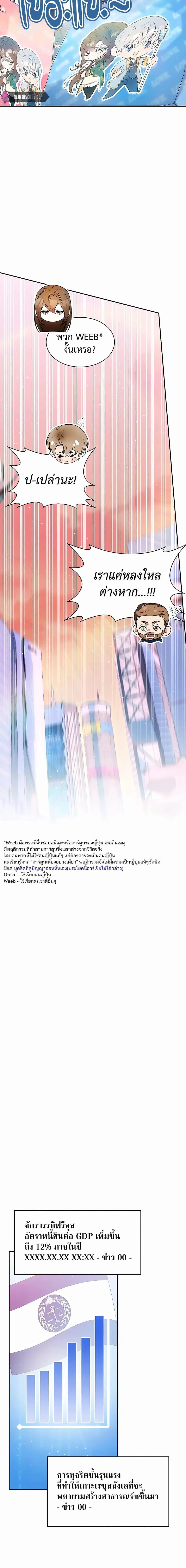 My Lucky Encounter From The Game Turned Into Reality ตอนที่ 24 หน้า 15