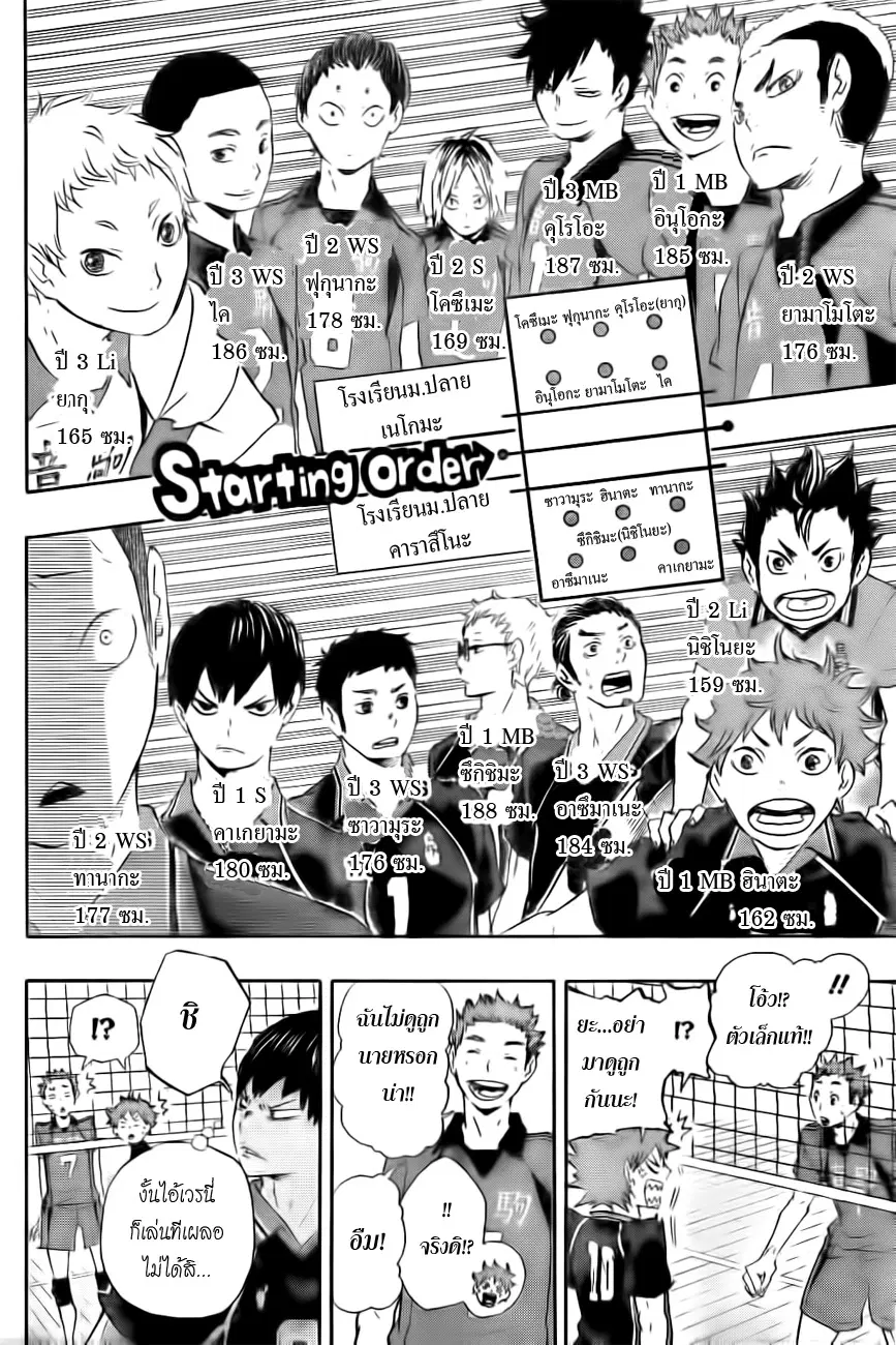 Haikyuu!! ตอนที่ 28 หน้า 6