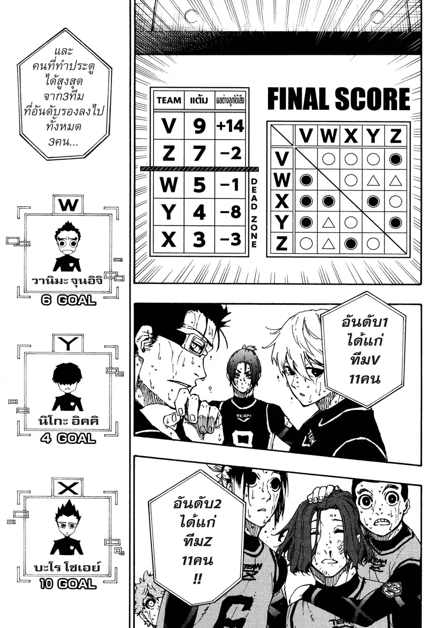 Blue lock ตอนที่ 38 หน้า 8