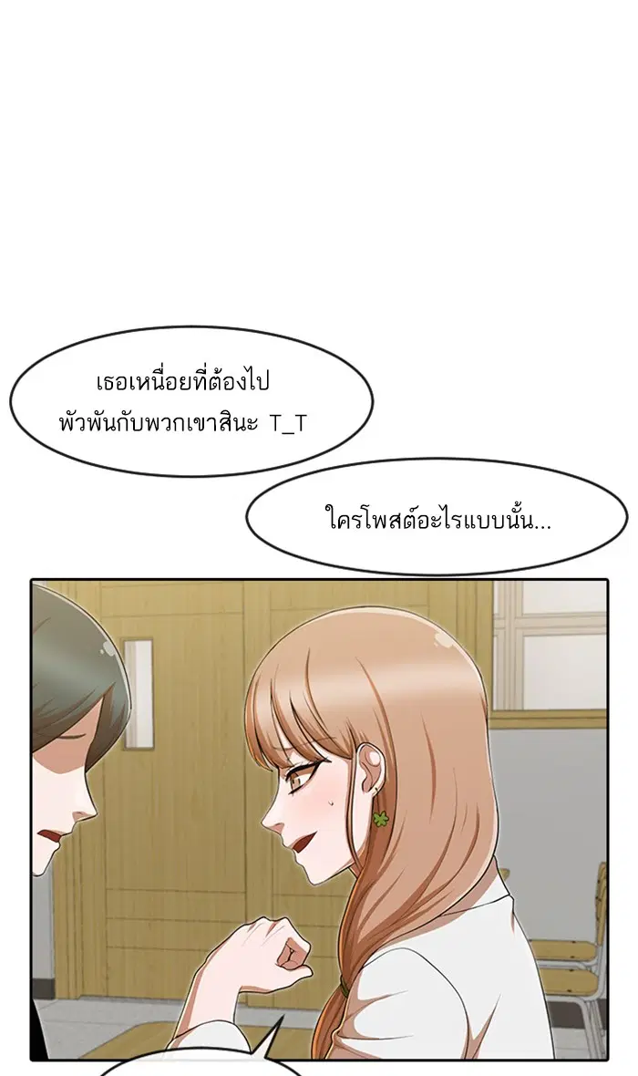 Random Chat ตอนที่ 184 หน้า 66