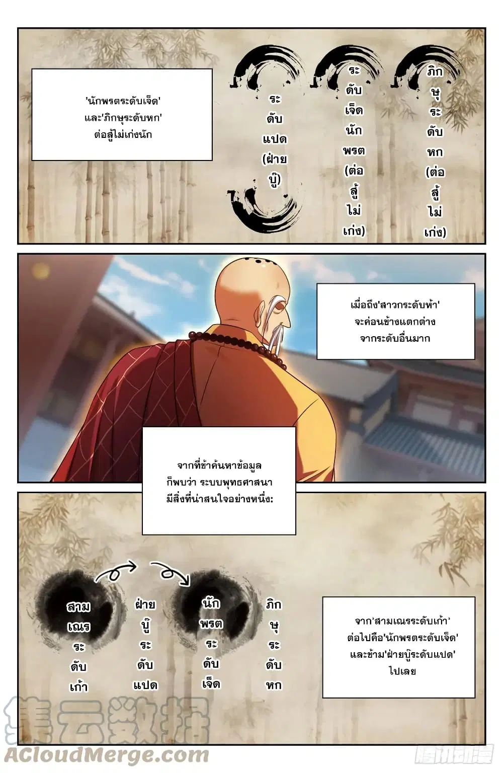 Nightwatcher ตอนที่ 161 หน้า 15
