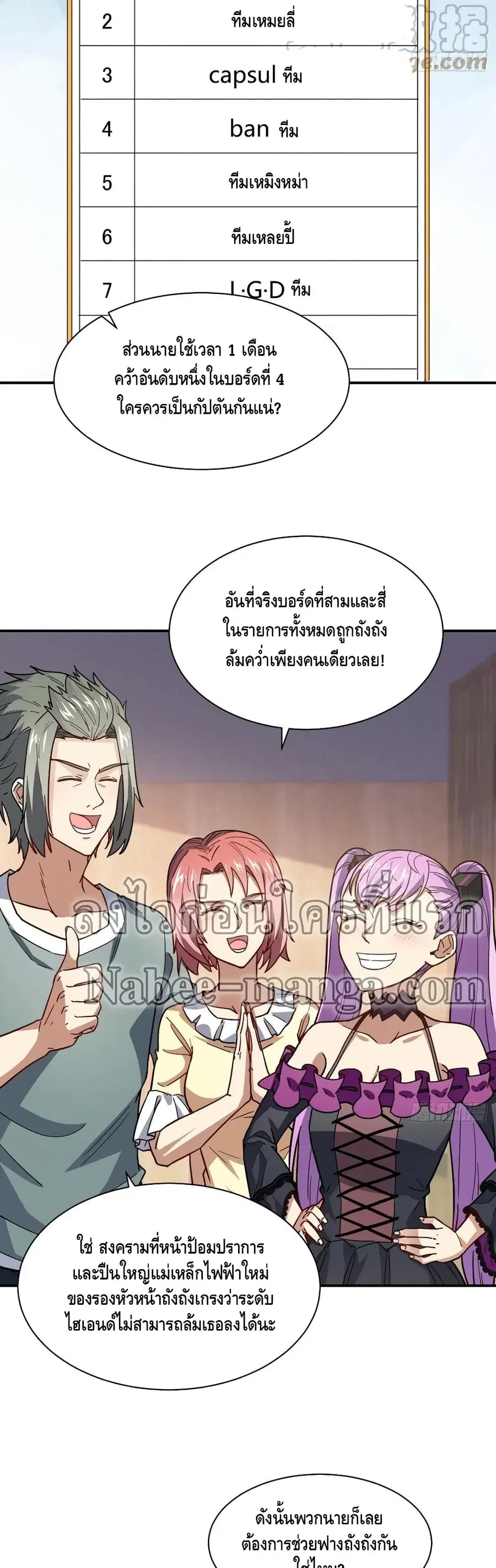 High Energy Strikes ตอนที่ 142 หน้า 12