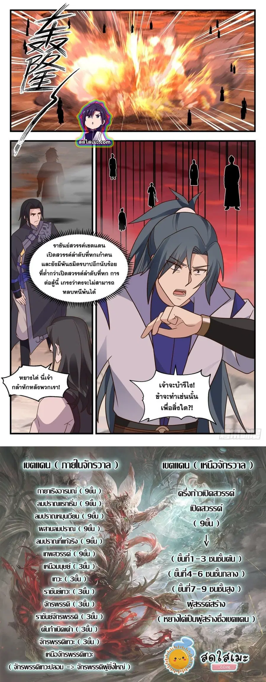 Martial Peak ตอนที่ 2815 หน้า 7