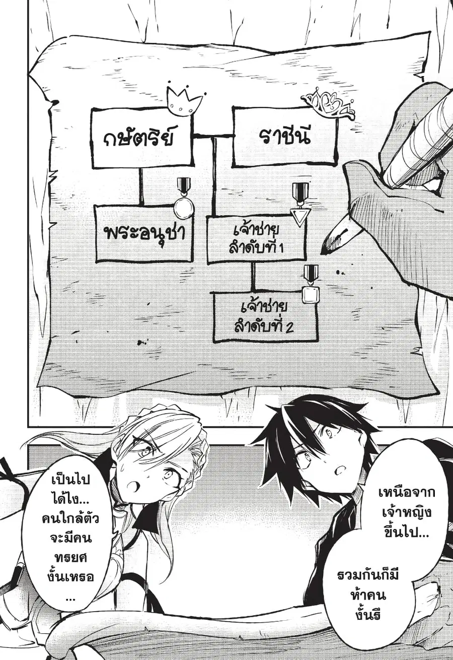 Hitoribocchi no Isekai Kouryaku ตอนที่ 120 หน้า 9
