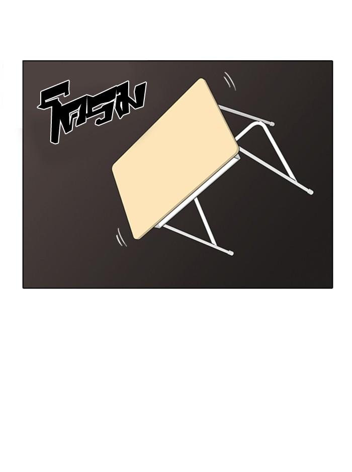 Lookism ตอนที่ 6 หน้า 27