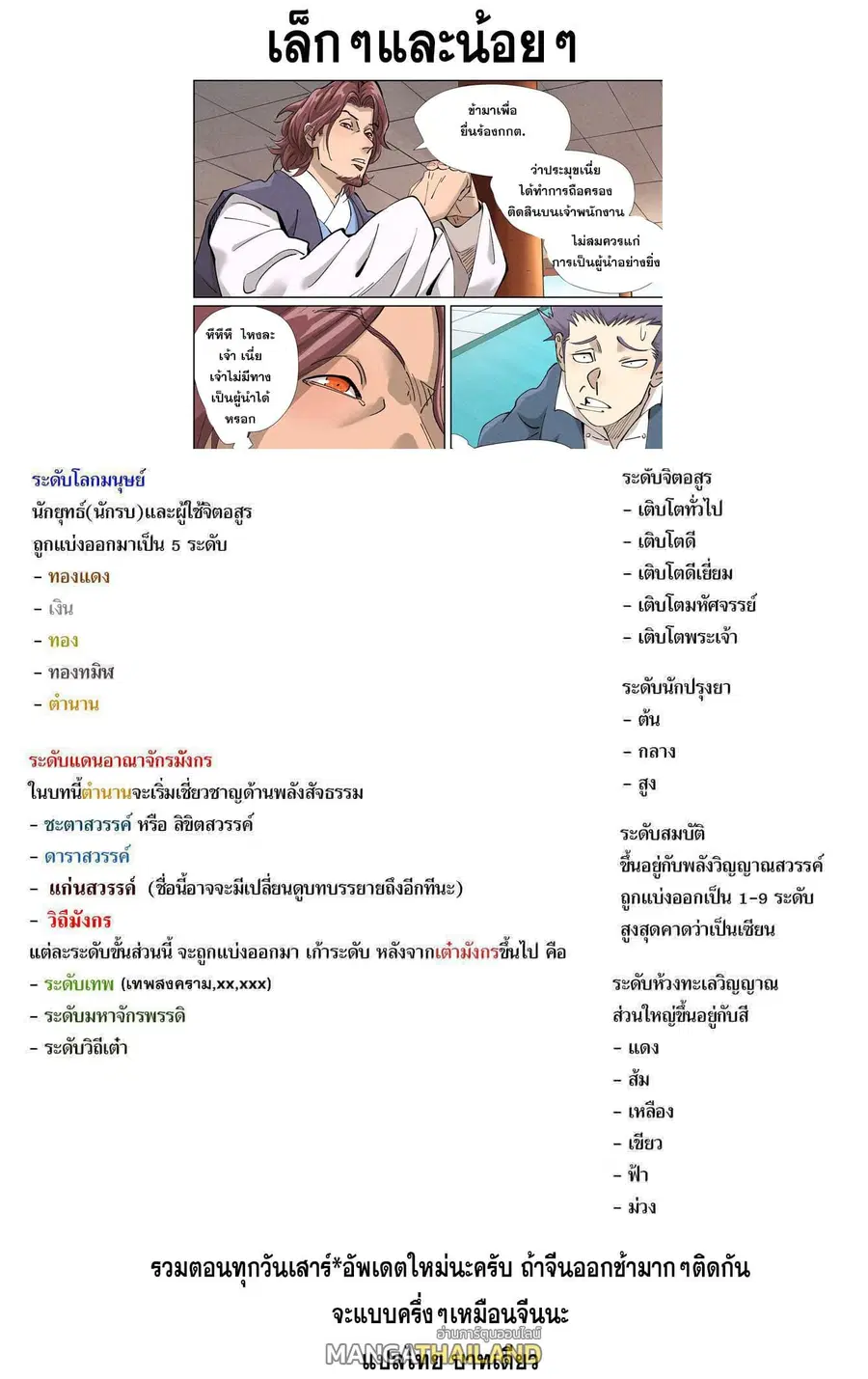 Tales of Demons and Gods ตอนที่ 430 หน้า 20